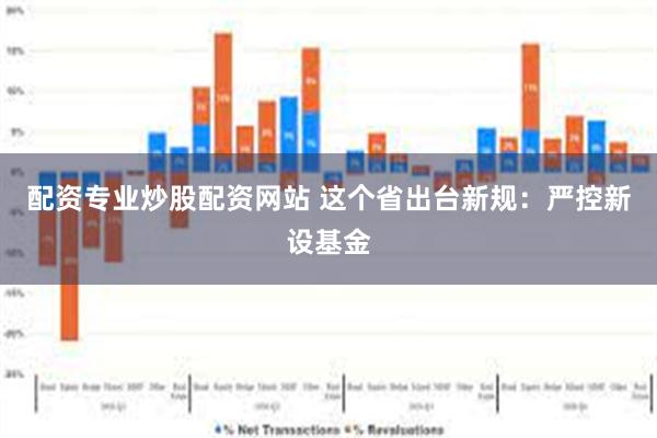 配资专业炒股配资网站 这个省出台新规：严控新设基金